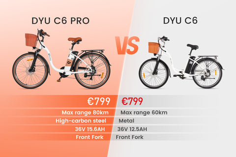 Vélo électrique de ville DYU C6 Pro 26 pouces